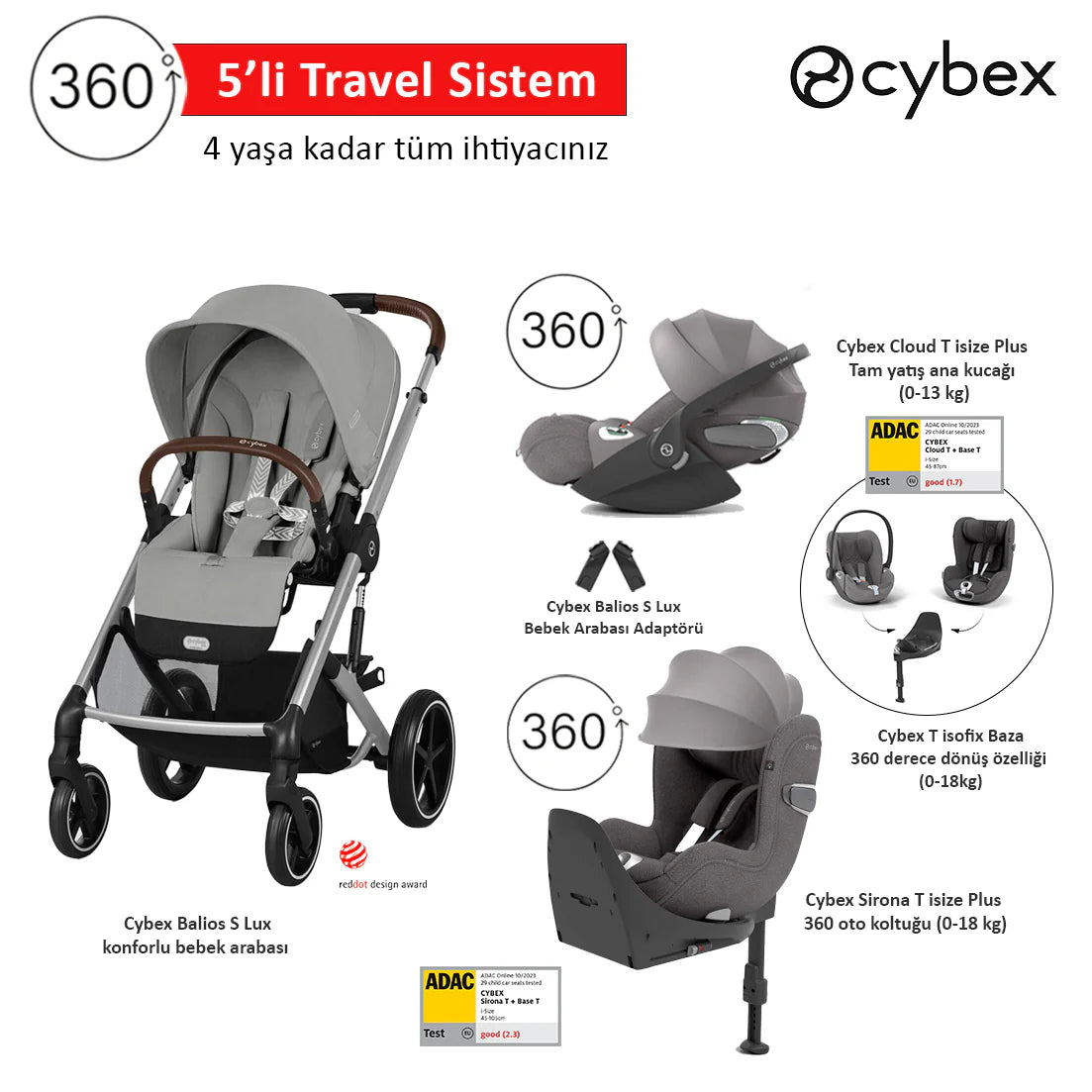 Cybex Balios S Lux Cloud T Plus Baza Sirona T Plus Grey Set