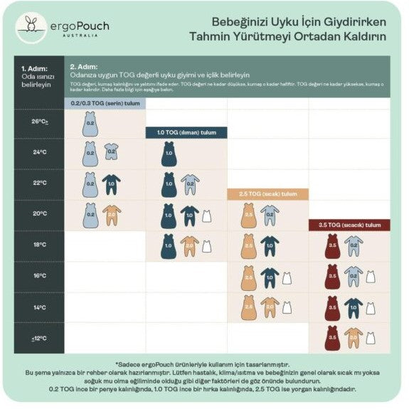 ErgoPouch Organik Pamuklu Uzun Pijama Takımı 2.0 Tog - Willow Yeşil