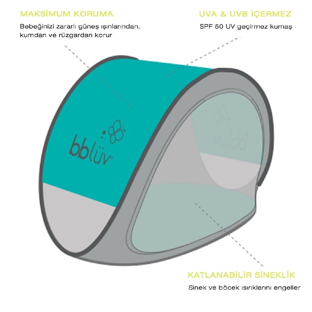 Bblüv Sunkitö UV Koruyuculu Çocuk Çadırı 