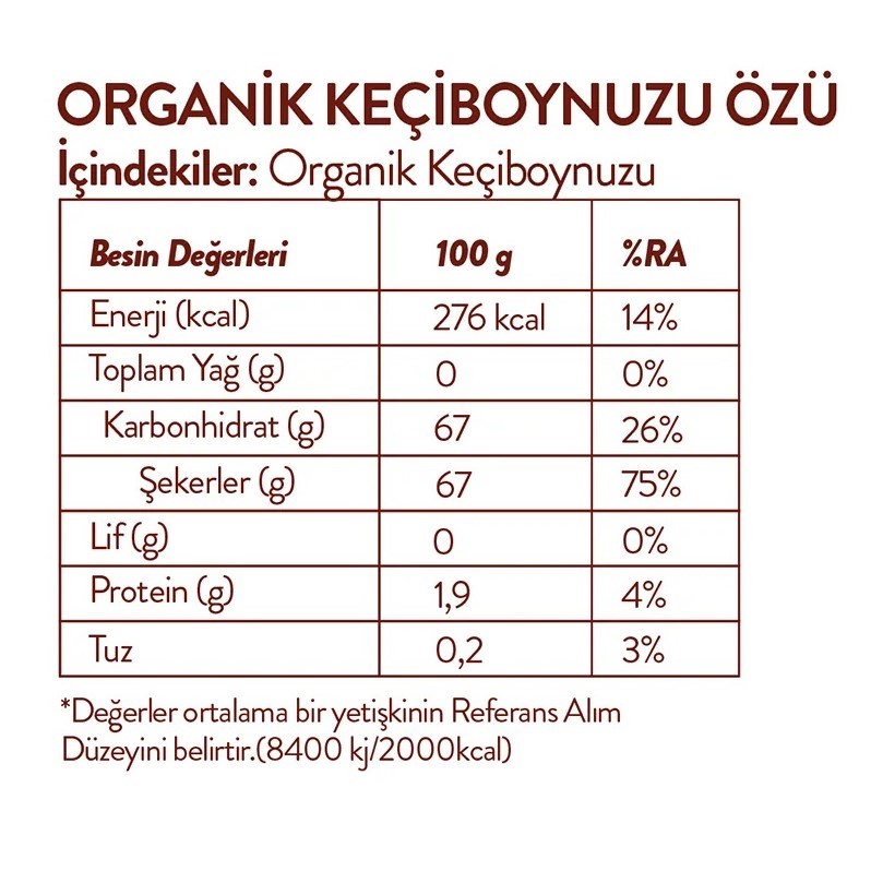 Güzel Gıda Organik Keçiboynuzu Özü 290 gr 