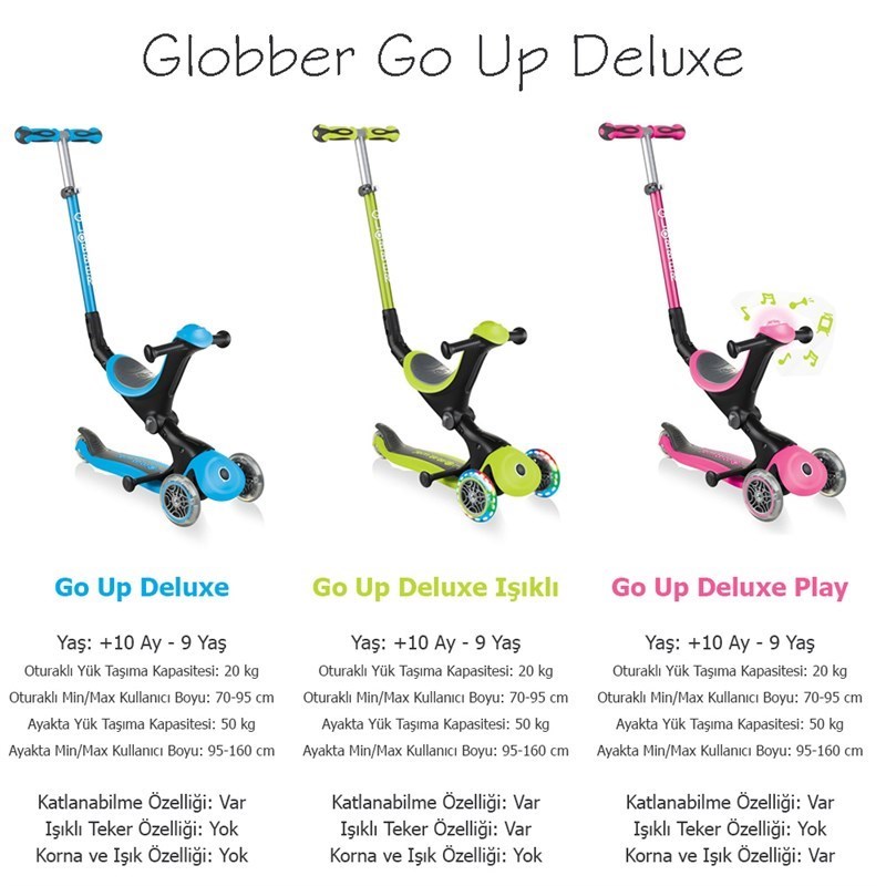 Globber Scooter Go Up Deluxe Play Pembe 15 Ay+ 