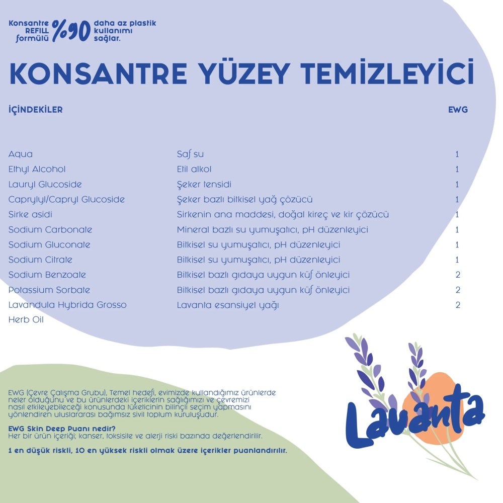 Lindos  Konsantre Yüzey Temizleyici - 600 ml 