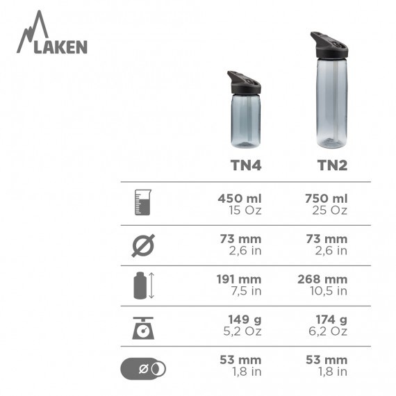 Laken Tritan Jannu Suluk 0,75 L - Yeşil 