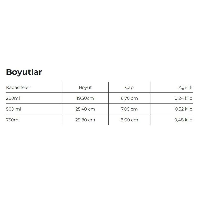 Les Artistes Paris Isı Yalıtımlı Çelik Termos Matara 500 ml Farm 