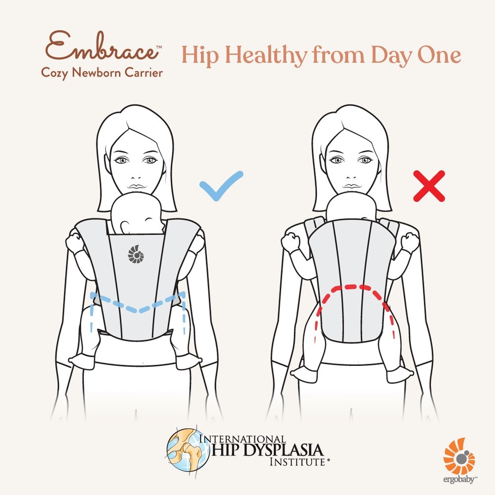 Ergobaby Embrace Mesh Kanguru Soft Grey 