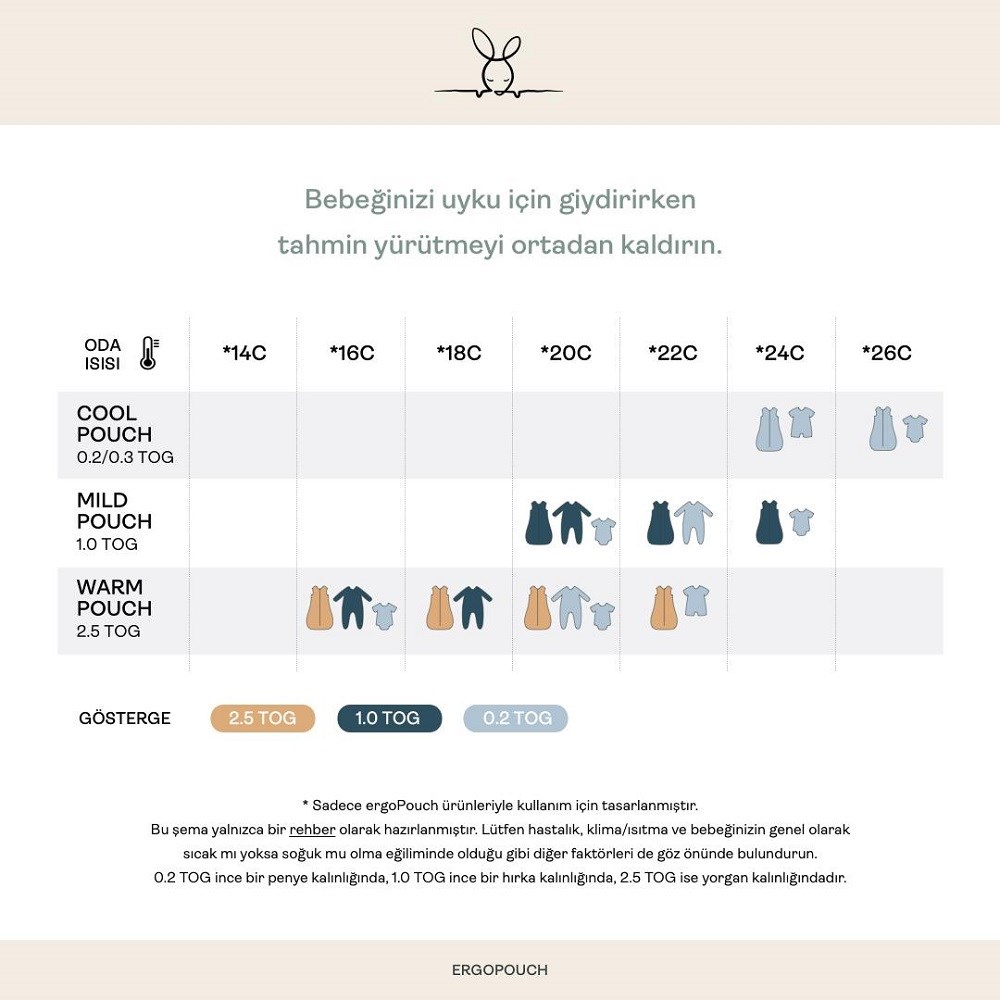 ErgoPouch Organik Pamuklu Kundak 1.0 TOG Willow Yeşil