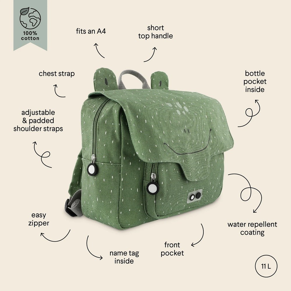 Trıxi Satchel Çocuk Sırt Çantası - Mr.Frog 