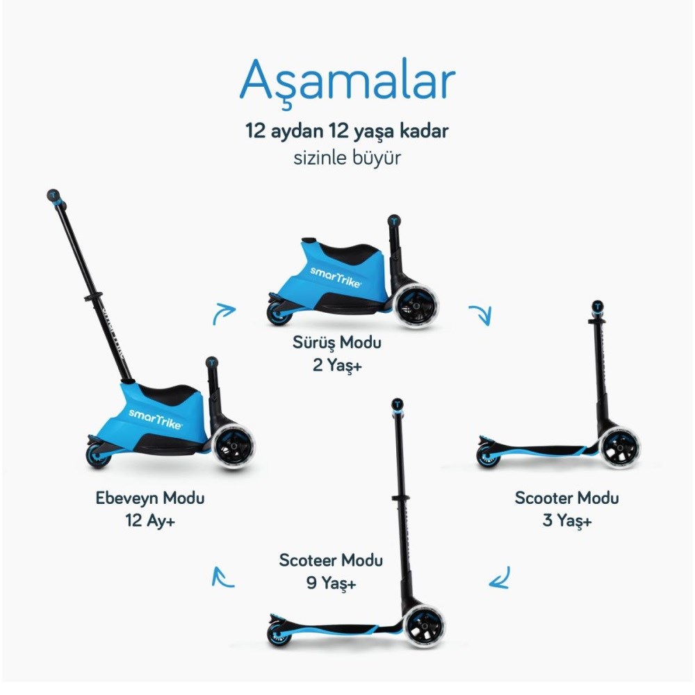 SmarTrike Xtend Büyüyebilen Ride On Scooter 1- 12 Yaş Mavi 