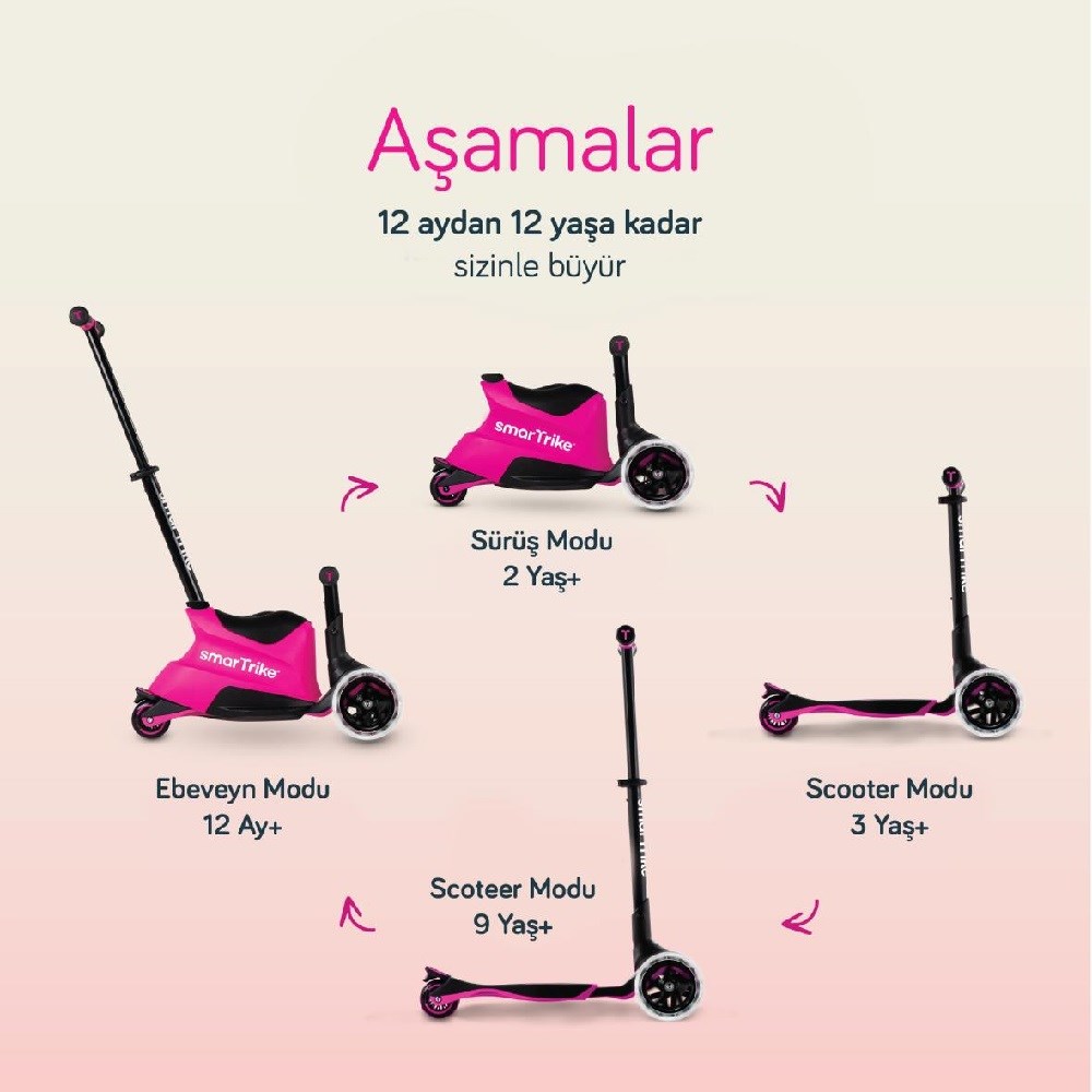 SmarTrike Xtend Büyüyebilen Ride On Scooter 1- 12 Yaş Pembe 