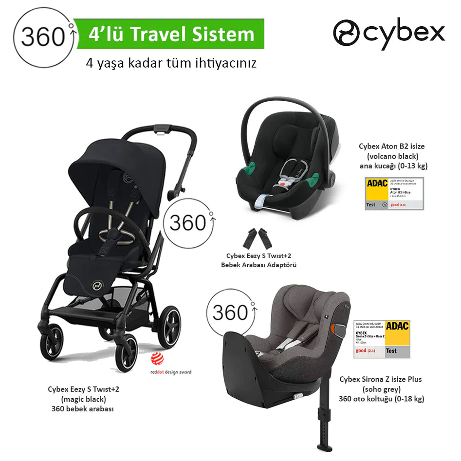 Cybex Eezy S 360 Twist2 Cybex Aton B2 isize  Cybex Sirona 360 isize 4’lü Set 2025 Ekim 3. Hafta Teslim