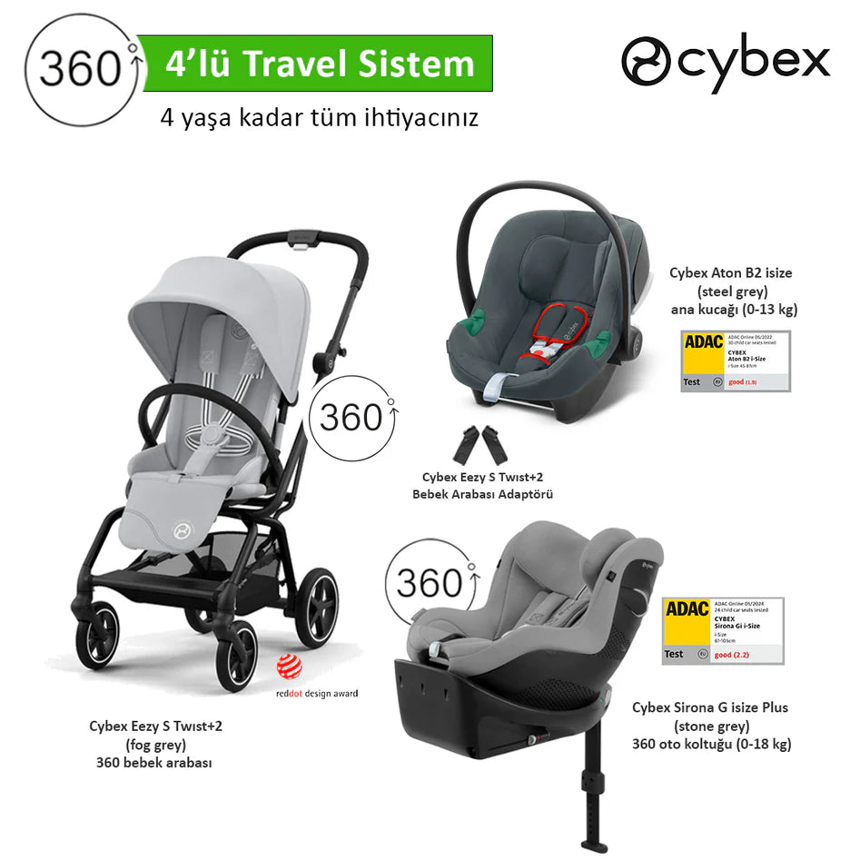 Cybex Eezy S 360 Twist2 Cybex Aton B2 isize  Cybex Sirona 360 isize 4’lü Set 2025 Ekim 3. Hafta Teslim