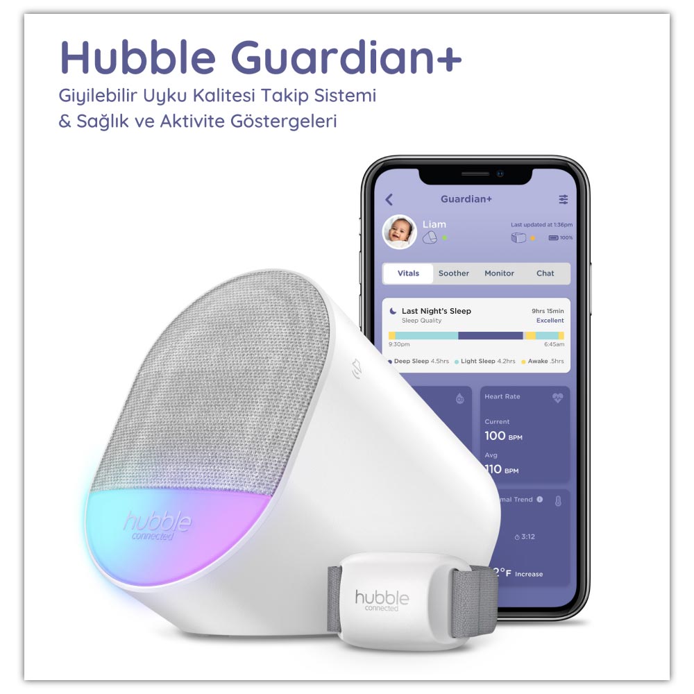 Hubble Guardian+ Giyilebilir Bebek Takip Cihazı