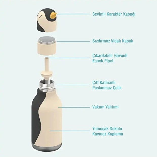 Asobu Bestie Bottle - Penguin