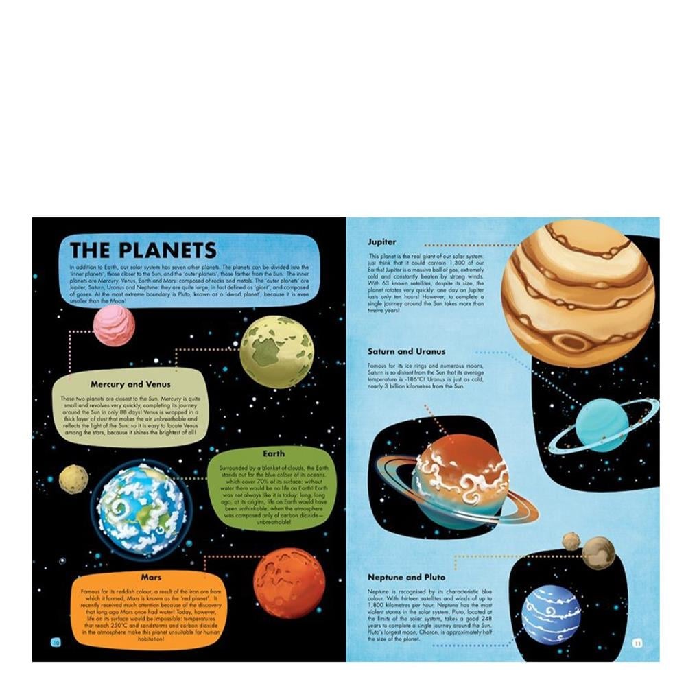 Travel- Learn And Explore - From The Earth To The