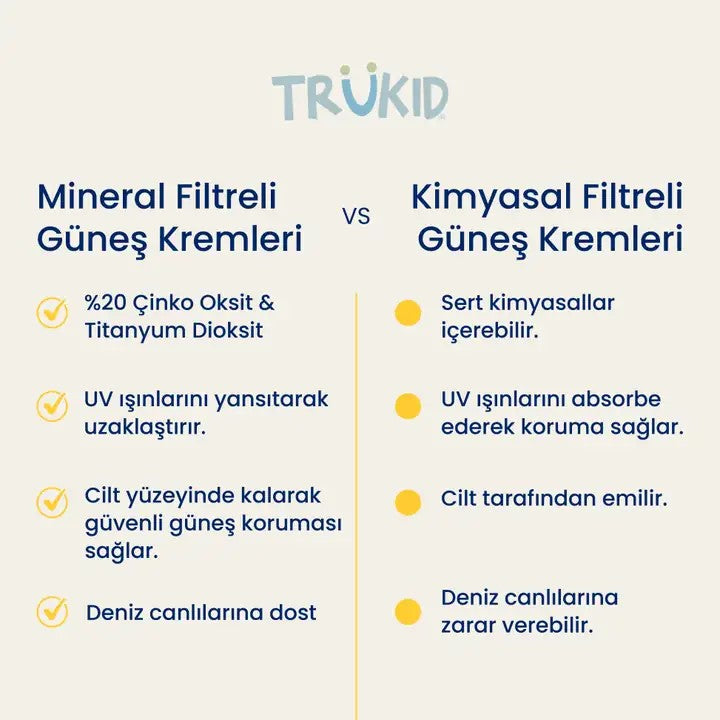 TruKid Suya Dayanıklı Güneş Kremi SPF30 100 ml