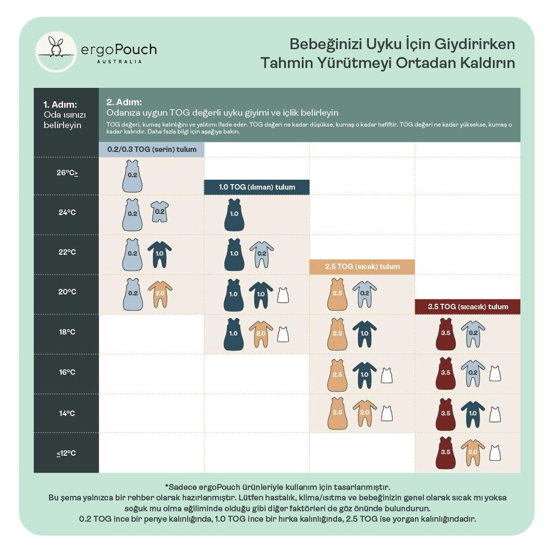 ErgoPouch Organik Pamuklu Uzun Pijama Takımı 1.0 Tog - Lullaby Ekru