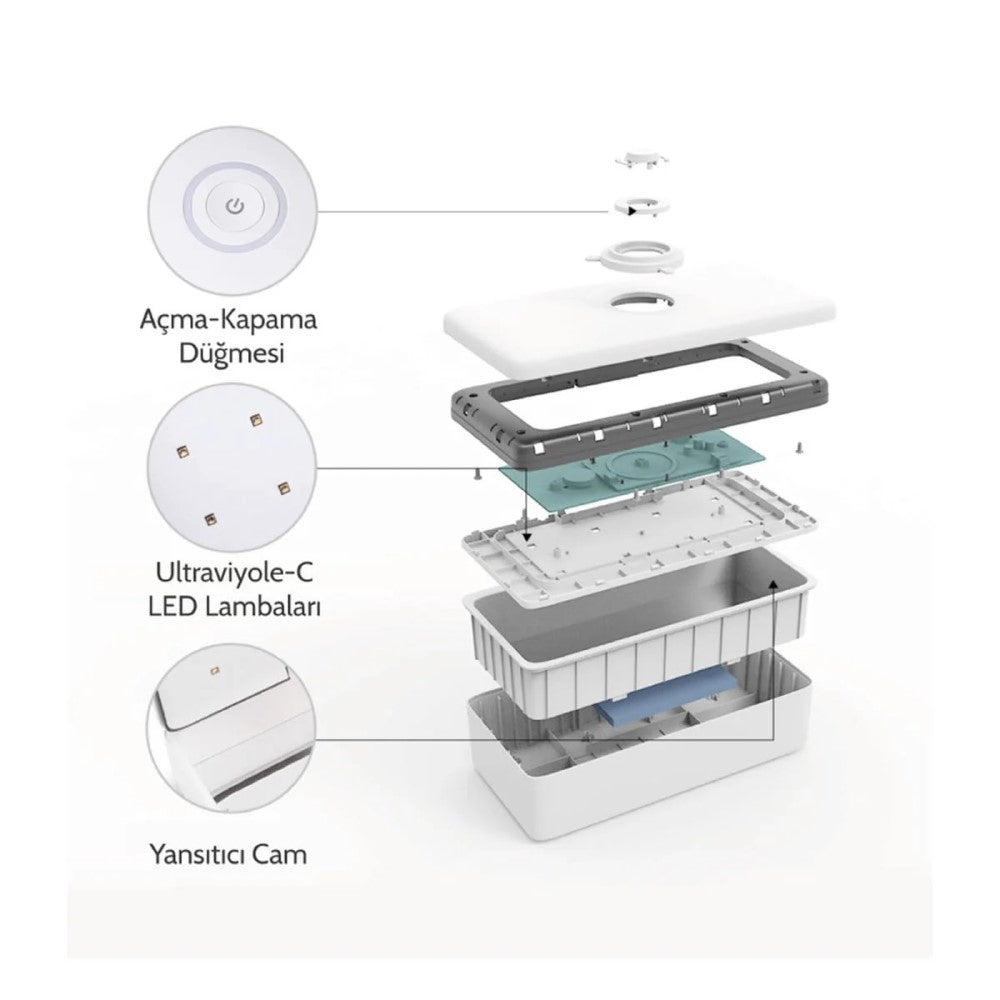 Deerma S2 Ultraviyole (UVC) Mini Sterilizasyon Kutusu