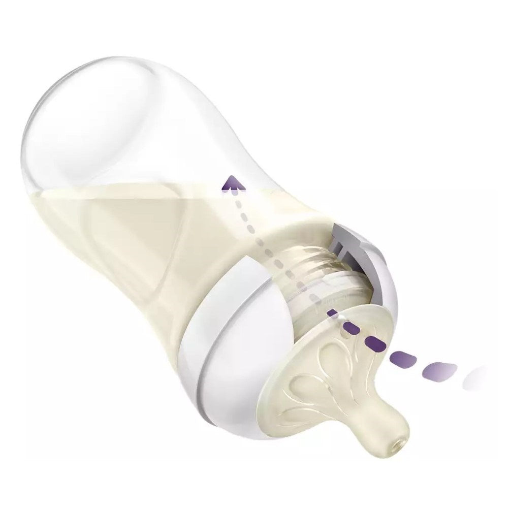 Avent Natural Response PP Biberon 260 ml +1 Ay STD