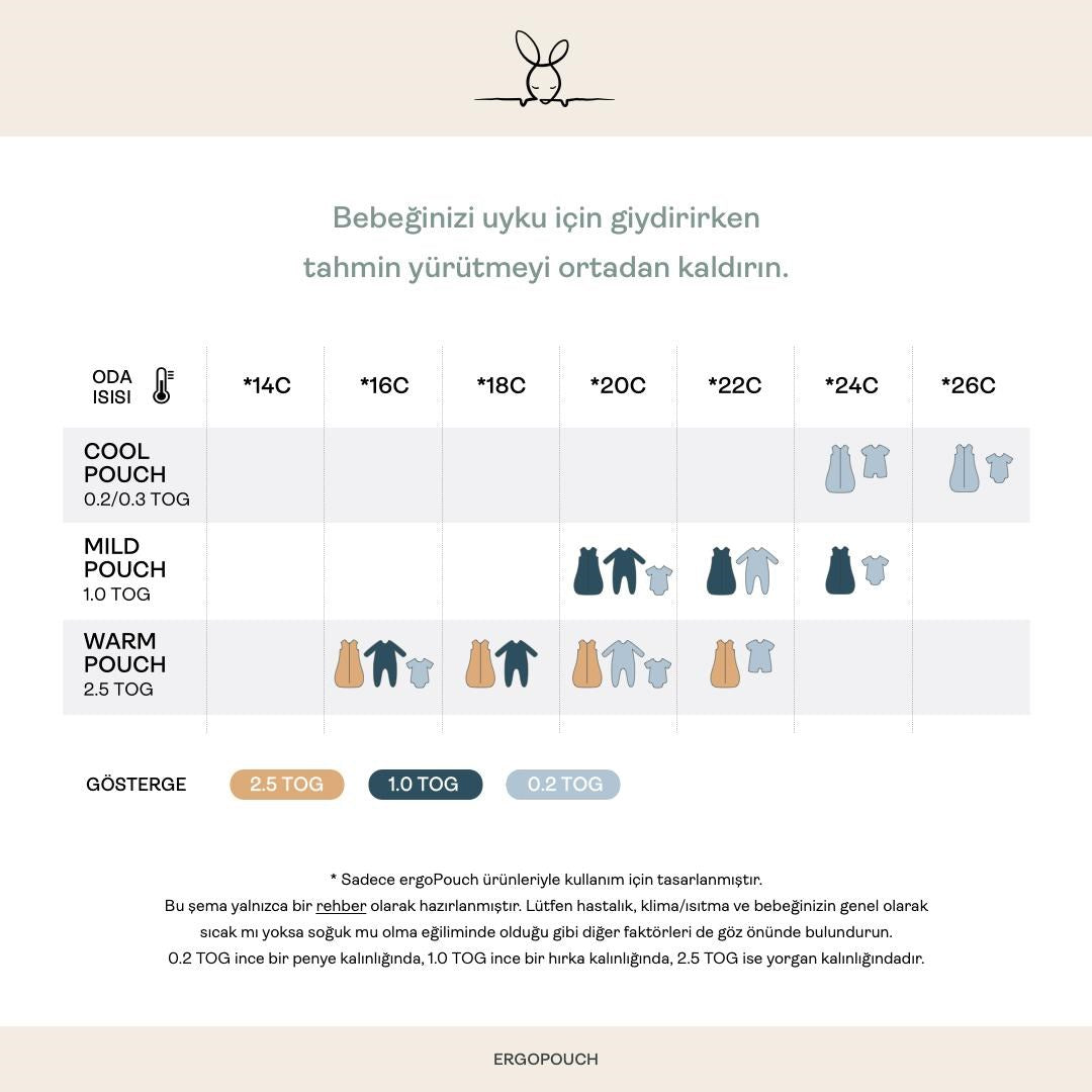ErgoPouch Organik Pamuklu Patikli Pijama Tulum 1 TOG - Cocoa Kahverengi