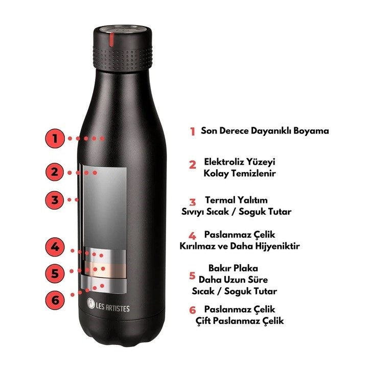 Les Artistes Paris Isı Yalıtımlı Çelik Termos 500ML - Tree