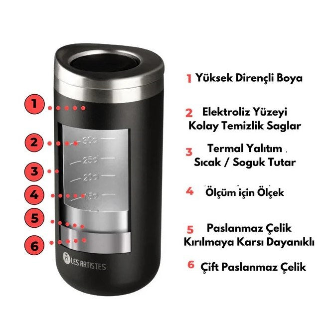 Les Artistes Paris Isı Yalıtımlı Çelik Termos Mug 350Ml - Split Pink