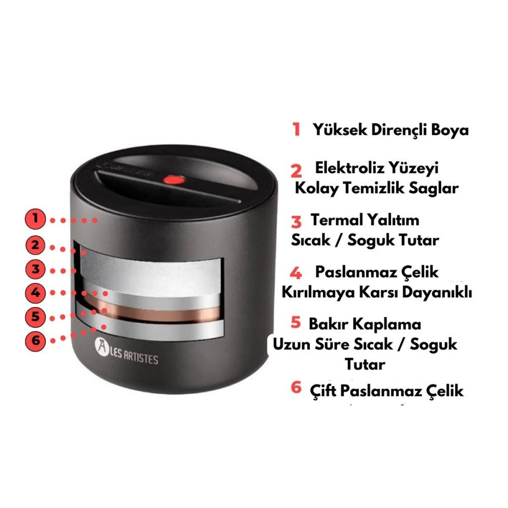 Les Artistes Paris Isı Yalıtımlı Çelik Yemek Termosu 700 ml Split Black