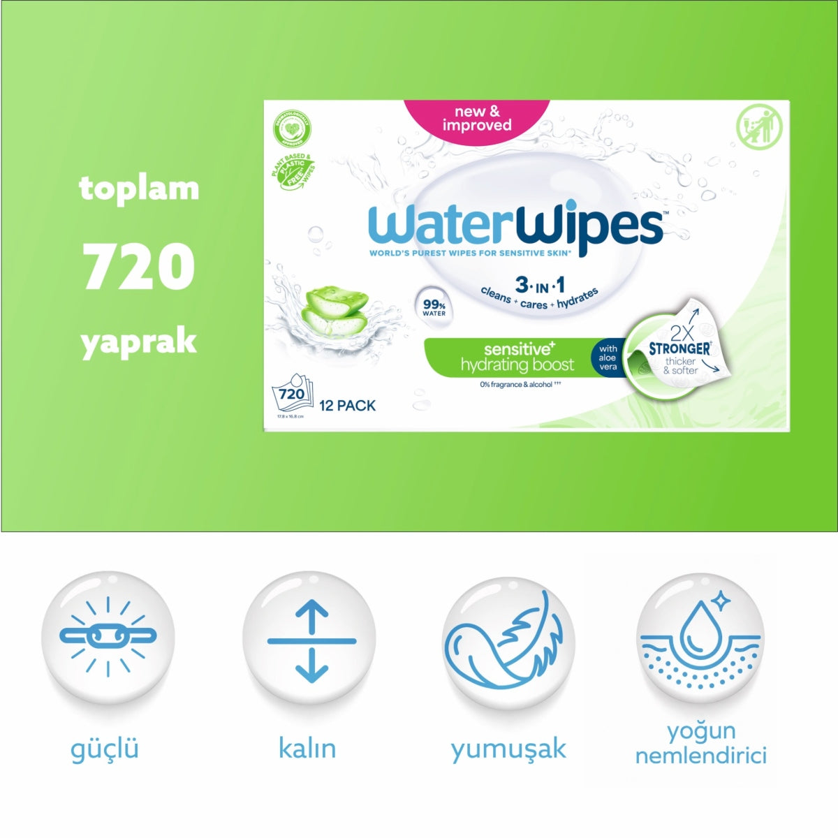 WaterWipes Sensitive+ Yoğun Nem Takviyeli Islak Mendil (720 adet)